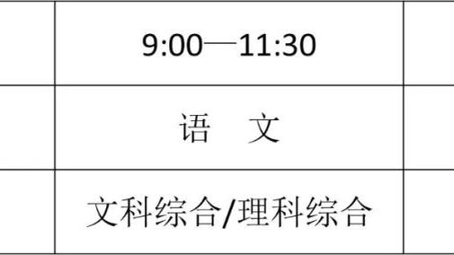 鲁迪-加西亚：不担心K77的进球荒，恢复健康之后他就能继续进球